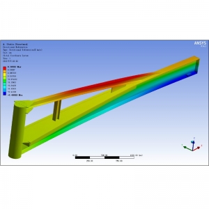 ʽұؙC(j)Ԫ finite element analysis of wall mounted cantilever cr ...